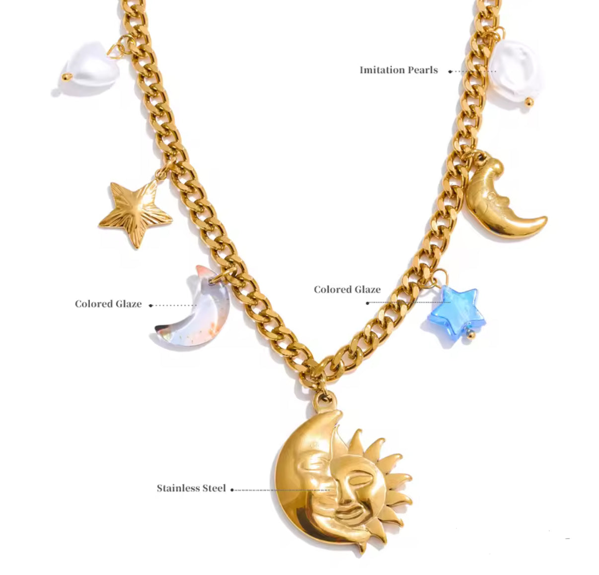Ocean Side Necklace