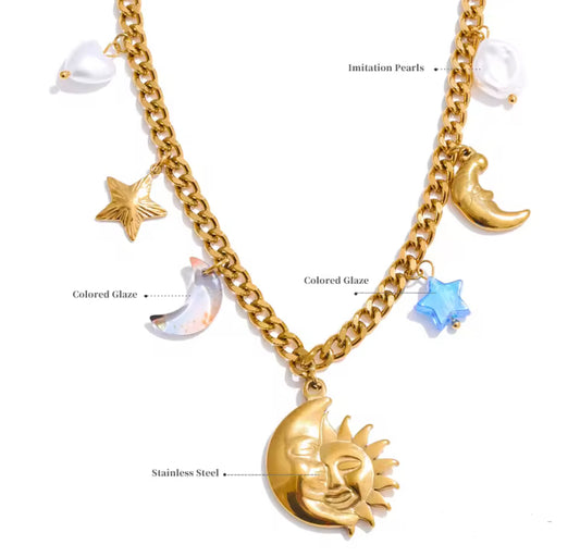 Ocean Side Necklace
