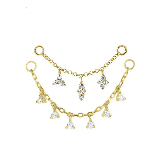 Mendoza Chains