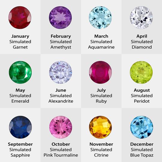 Birthstone Charm